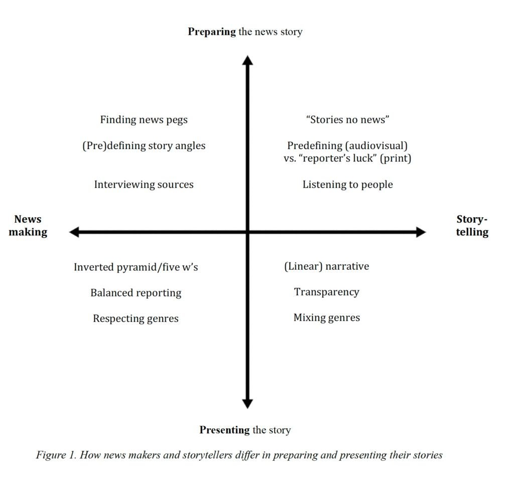 Figure1Boesman